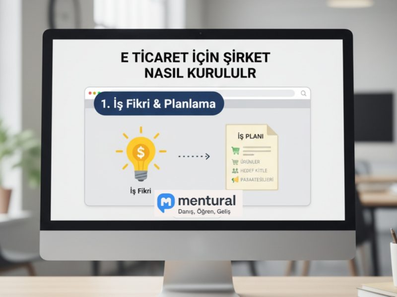 E Ticaret için Şirket Nasıl Kurulur