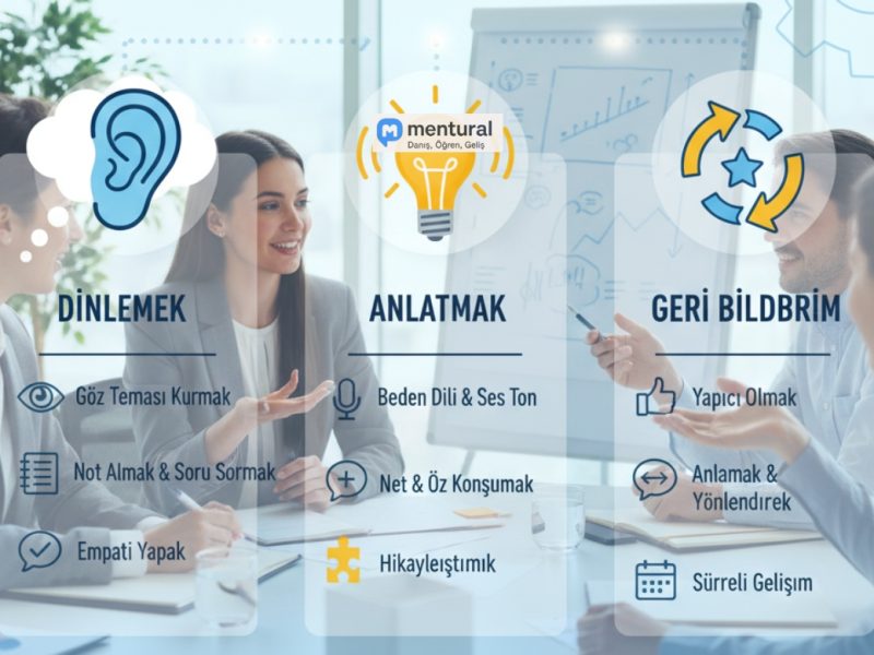 Etkili İletişim Becerileri Nasıl Geliştirilir