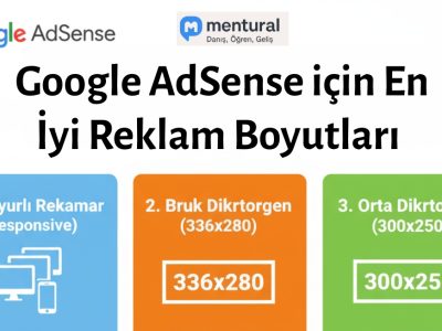 Google AdSense için En İyi Reklam Boyutları